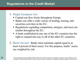 © 2012 Cengage Learning. All Rights Reserved. May not be copied, scanned, or duplicated, in whole or in part, except for use as
permitted in a license distributed with a certain product or service or otherwise on a password-protected website for classroom use.
26
Regulations in the Credit Market
1. Single European Act:
 Capital can flow freely throughout Europe.
 Banks can offer a wide variety of lending, leasing, and
securities activities in the EU.
 Regulations regarding competition, mergers, and taxes are
similar throughout the EU.
 A bank established in any one of the EU countries has the
right to expand into any or all of the other EU countries.
2. Basel Accord - Banks must maintain capital equal to at
least 4 percent of their assets. For this purpose, banks’ assets
are weighted by risk.
 
