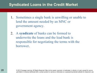 © 2012 Cengage Learning. All Rights Reserved. May not be copied, scanned, or duplicated, in whole or in part, except for use as
permitted in a license distributed with a certain product or service or otherwise on a password-protected website for classroom use.
28
Syndicated Loans in the Credit Market
1. Sometimes a single bank is unwilling or unable to
lend the amount needed by an MNC or
government agency.
2. A syndicate of banks can be formed to
underwrite the loans and the lead bank is
responsible for negotiating the terms with the
borrower.
 