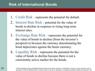 © 2012 Cengage Learning. All Rights Reserved. May not be copied, scanned, or duplicated, in whole or in part, except for use as
permitted in a license distributed with a certain product or service or otherwise on a password-protected website for classroom use.
33
Risk of International Bonds
1. Credit Risk - represents the potential for default.
2. Interest Rate Risk - potential for the value of
bonds to decline in response to rising long-term
interest rates.
3. Exchange Rate Risk - represents the potential for
the value of bonds to decline (from the investor’s
perspective) because the currency denominating the
bond depreciates against the home currency.
4. Liquidity Risk - represents the potential for the
value of bonds to decline because there is not a
consistently active market for the bonds.
 