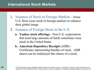 © 2012 Cengage Learning. All Rights Reserved. May not be copied, scanned, or duplicated, in whole or in part, except for use as
permitted in a license distributed with a certain product or service or otherwise on a password-protected website for classroom use.
35
International Stock Markets
1. Issuance of Stock in Foreign Markets - Some
U.S. firms issue stock in foreign markets to enhance
their global image.
2. Issuance of Foreign Stock in the U.S.
a. Yankee stock offerings - Non-U.S. corporations
that need large amounts of funds sometimes issue
stock in the United States
b. American Depository Receipts (ADR) -
Certificates representing bundles of stock. ADR
shares can be traded just like shares of a stock.
 