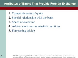 © 2012 Cengage Learning. All Rights Reserved. May not be copied, scanned, or duplicated, in whole or in part, except for use as
permitted in a license distributed with a certain product or service or otherwise on a password-protected website for classroom use.
7
Attributes of Banks That Provide Foreign Exchange
1. Competitiveness of quote
2. Special relationship with the bank
3. Speed of execution
4. Advice about current market conditions
5. Forecasting advice
 