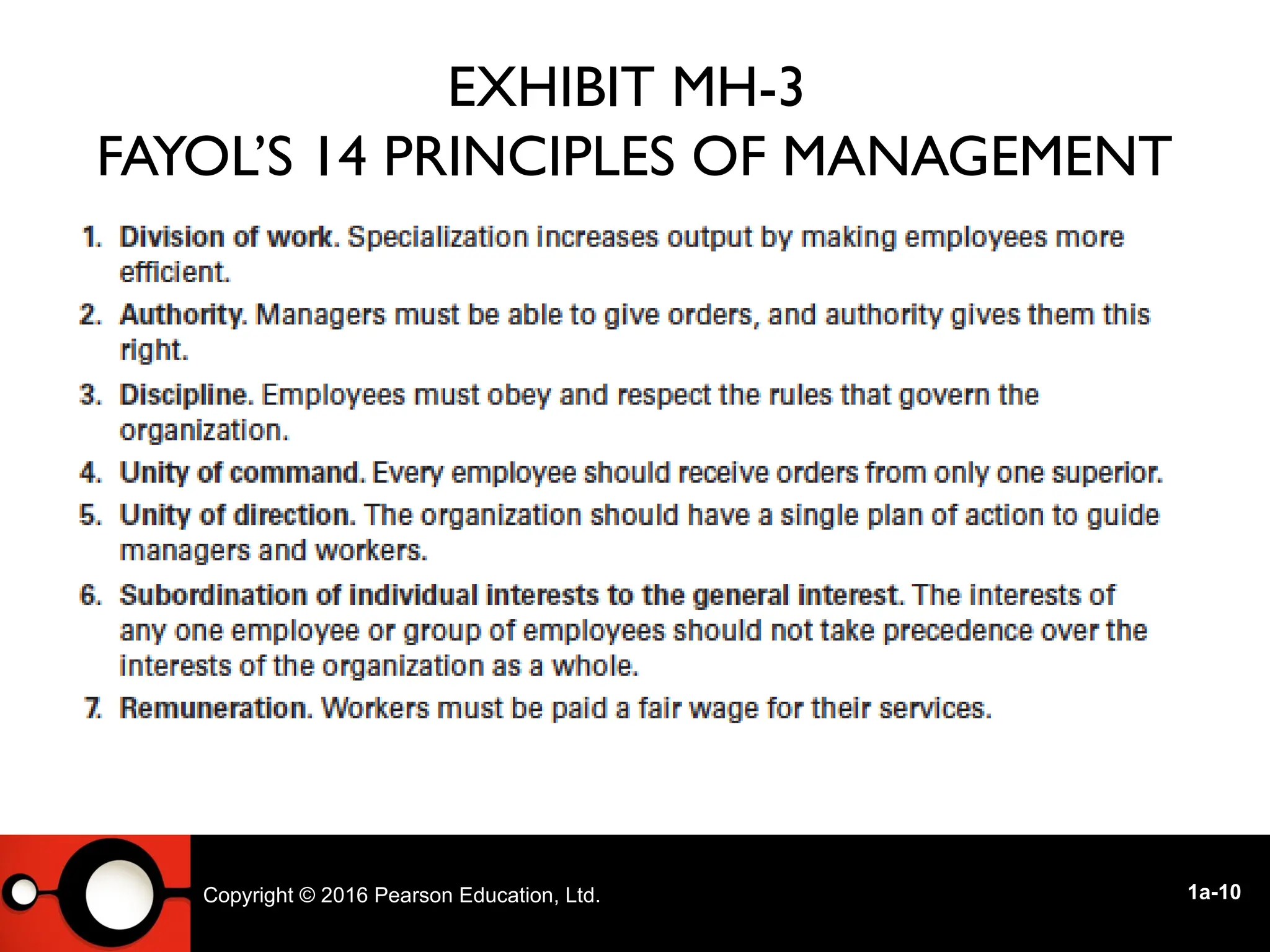 1588421960-history-of-management-module.ppt.pptx