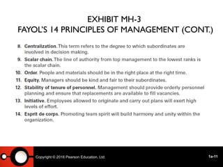 1588421960-history-of-management-module.ppt.pptx