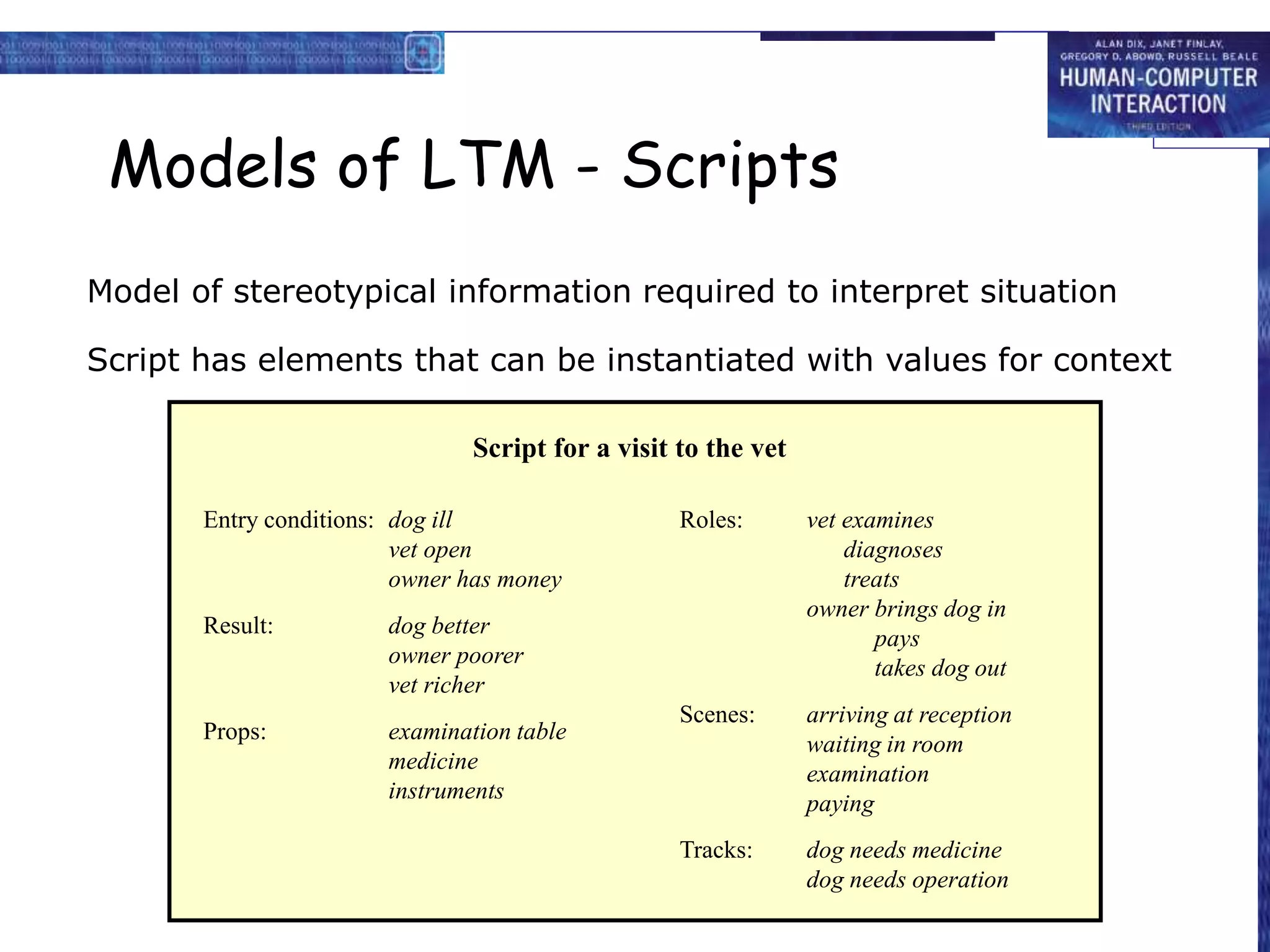 Models of LTM - Scripts
Model of stereotypical information required to interpret situation
Script has elements that can be instantiated with values for context
Script for a visit to the vet
Entry conditions: dog ill
vet open
owner has money
Result: dog better
owner poorer
vet richer
Props: examination table
medicine
instruments
Roles: vet examines
diagnoses
treats
owner brings dog in
pays
takes dog out
Scenes: arriving at reception
waiting in room
examination
paying
Tracks: dog needs medicine
dog needs operation
 