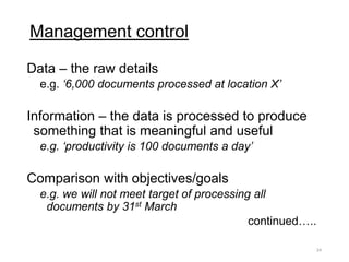 Management control
Data – the raw details
e.g. ‘6,000 documents processed at location X’
Information – the data is processed to produce
something that is meaningful and useful
e.g. ‘productivity is 100 documents a day’
Comparison with objectives/goals
e.g. we will not meet target of processing all
documents by 31st March
continued…..
24
 