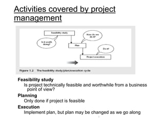 Activities covered by project
management
Feasibility study
Is project technically feasible and worthwhile from a business
point of view?
Planning
Only done if project is feasible
Execution
Implement plan, but plan may be changed as we go along
7
 