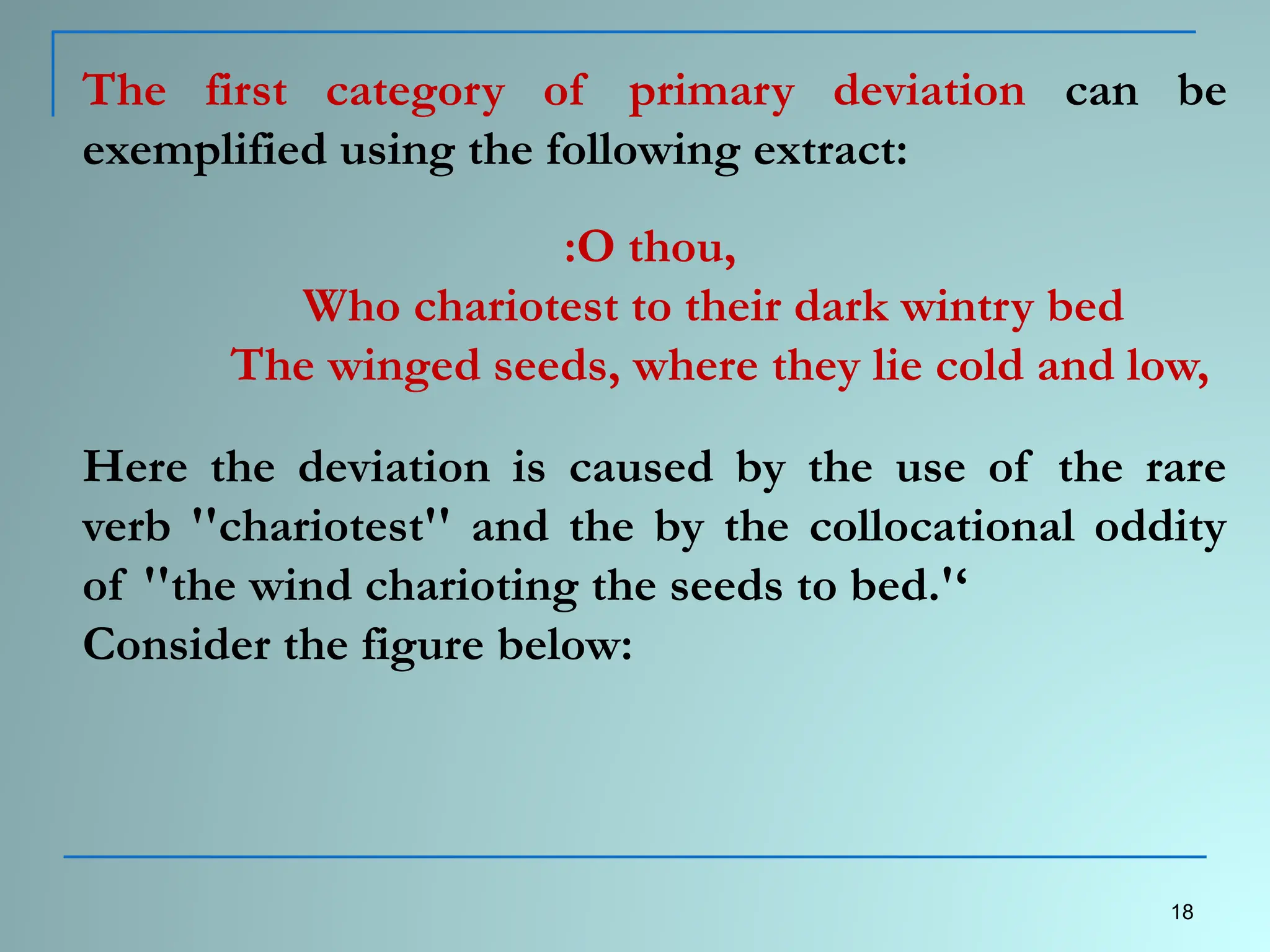 The first category of primary deviation can be
exemplified using the following extract:
:O thou,
Who chariotest to their dark wintry bed
The winged seeds, where they lie cold and low,
Here the deviation is caused by the use of the rare
verb ''chariotest'' and the by the collocational oddity
of ''the wind charioting the seeds to bed.'‘
Consider the figure below:
18
 
