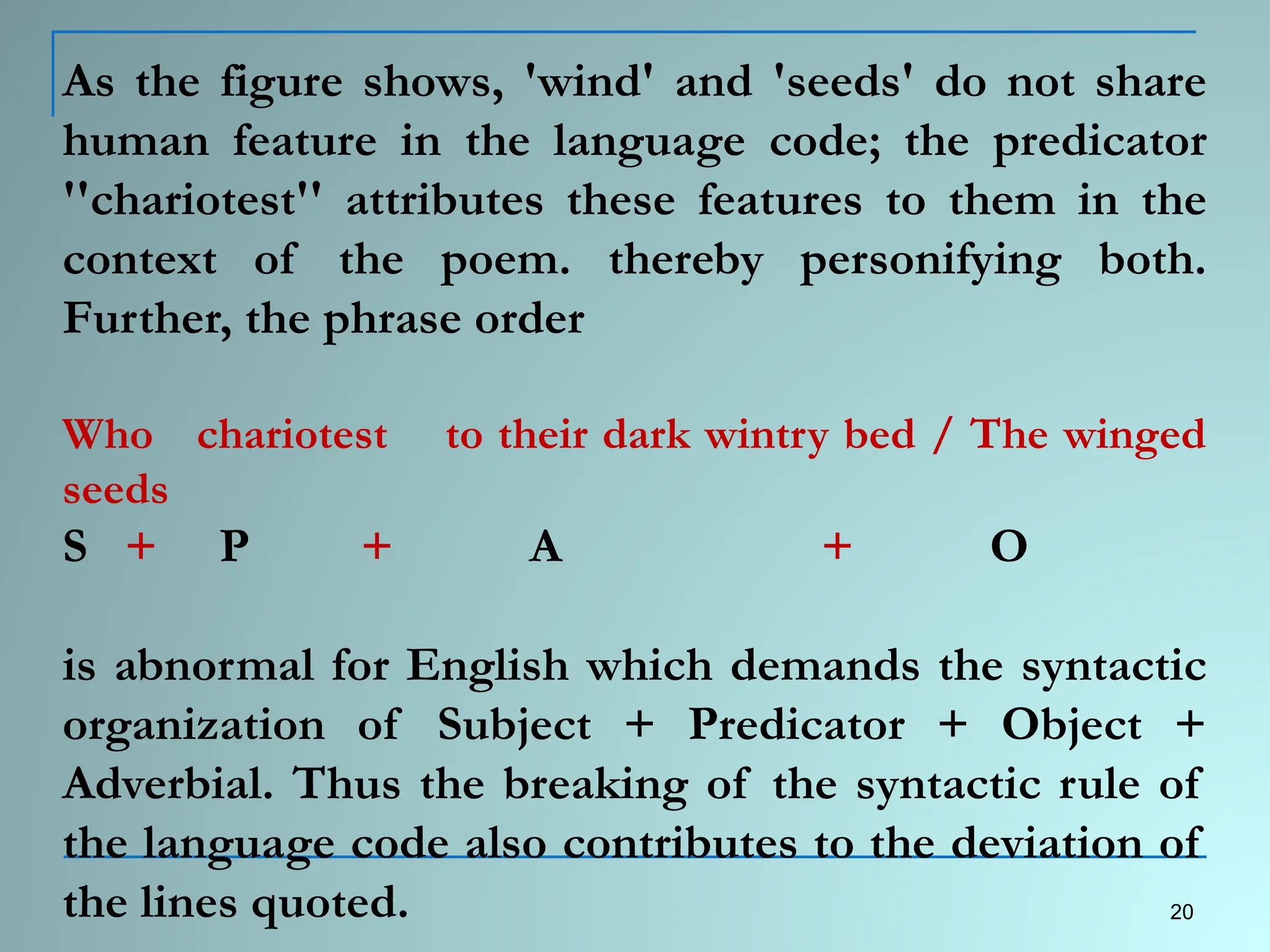 As the figure shows, 'wind' and 'seeds' do not share
human feature in the language code; the predicator
''chariotest'' attributes these features to them in the
context of the poem. thereby personifying both.
Further, the phrase order
Who chariotest to their dark wintry bed / The winged
seeds
S + P + A + O
is abnormal for English which demands the syntactic
organization of Subject + Predicator + Object +
Adverbial. Thus the breaking of the syntactic rule of
the language code also contributes to the deviation of
the lines quoted. 20
 