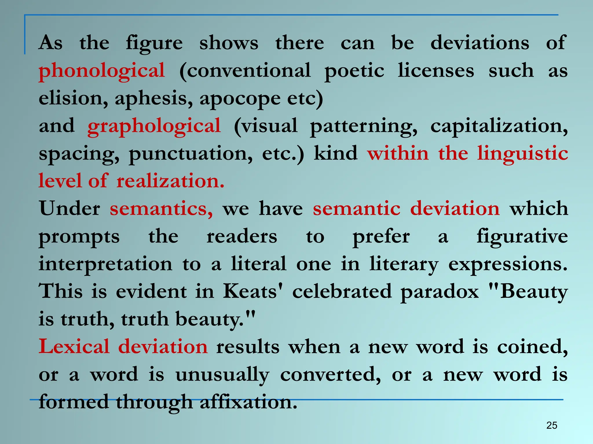 As the figure shows there can be deviations of
phonological (conventional poetic licenses such as
elision, aphesis, apocope etc)
and graphological (visual patterning, capitalization,
spacing, punctuation, etc.) kind within the linguistic
level of realization.
Under semantics, we have semantic deviation which
prompts the readers to prefer a figurative
interpretation to a literal one in literary expressions.
This is evident in Keats' celebrated paradox "Beauty
is truth, truth beauty."
Lexical deviation results when a new word is coined,
or a word is unusually converted, or a new word is
formed through affixation.
25
 