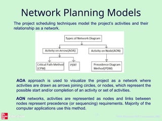 1588493433-activity-plannindhiislsksjshsjsjaj | PPT