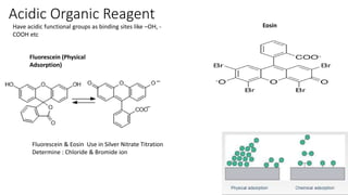 Acidic Organic Reagent
Fluorescein & Eosin Use in Silver Nitrate Titration
Determine : Chloride & Bromide ion
Fluorescein ...