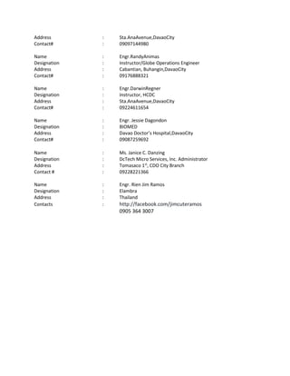 Address : Sta.AnaAvenue,DavaoCity
Contact# : 09097144980
Name : Engr.RandyAnimas
Designation : Instructor/Globe Operations Engineer
Address : Cabantian, Buhangin,DavaoCity
Contact# : 09176888321
Name : Engr.DarwinRegner
Designation : Instructor, HCDC
Address : Sta.AnaAvenue,DavaoCity
Contact# : 09224611654
Name : Engr. Jessie Dagondon
Designation : BIOMED
Address : Davao Doctor’s Hospital,DavaoCity
Contact# : 09087259692
Name : Ms. Janice C. Danzing
Designation : DcTech Micro Services, Inc. Administrator
Address : Tomasaco 1st
, CDO City Branch
Contact # : 09228221366
Name : Engr. Rien Jim Ramos
Designation : Elambra
Address : Thailand
Contacts : http://facebook.com/jimcuteramos
0905 364 3007
 