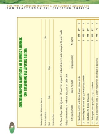 12
                                                                                                                           C O N
                          CUESTIONARIO PARA LA DETECCIÓN DE ALUMNOS Y ALUMNAS
                                  CON TRASTORNOS DEL ESPECTRO AUTISTA
                                                                                                                                      T R A S T O R N O S




 Nombre y apellidos del alumno o alumna:

 Fecha de nacimiento:                                                                                     Edad:
                                                                                                                                                                      D E L




 Nivel:                               Ciclo:                        Etapa:

 Centro educativo:



 Por favor, indique si las siguientes afirmaciones se pueden atribuir al alumno o alumna que está observando.

 Rodee con un círculo el nivel más adecuado en cada caso.
                                                                                                                                                                               E S P E C T R O




          F: frecuentemente                    AM: a menudo          PV: pocas veces              N: nunca

     1. No atiende cuando se le llama. A veces parece sordo.                                          F     AM    PV   N
     2. No señala para enseñar algo que ocurre o está viendo                                          F     AM    PV   N
                                                                                                                           G U Í A PA R A L A AT E N C I Ó N E D U C AT I VA A L O S A L U M N O S Y A L U M N A S C O N
                                                                                                                                                                                                      A U T I S T A




     3. No habla o ha dejado de hacerlo.                                                              F     AM    PV   N
     4. Su lenguaje es muy repetitivo y poco funcional                                                F     AM    PV   N
     5. Utiliza a las personas como si fueran instrumentos para lograr lo que desea                   F      AM   PV   N
     6. Se comunica generalmente para pedir o rechazar, no para realizar comentarios                  F     AM    PV   N
     7. No reacciona ante lo que ocurre a su alrededor                                                F     AM    PV   N
     8. No muestra interés por la relación con los demás, no pide su atención, a veces los rechaza.   F      AM   PV   N
     9. No mira a la cara o a los ojos, sonriendo a la vez                                            F     AM    PV   N
 