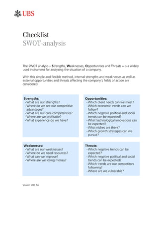 ab
Checklist
SWOT-analysis
The SWOT analysis – Strengths, Weaknesses, Opportunities and Threats – is a widely
used instrument for analyzing the situation of a company.
With this simple and flexible method, internal strengths and weaknesses as well as
external opportunities and threats affecting the company’s fields of action are
considered.
Strengths:
-What are our strengths?
-Where do we see our competitive
advantages?
-What are our core competencies?
-Where are we profitable?
-What experience do we have?
Opportunities:
-Which client needs can we meet?
-Which economic trends can we
follow?
-Which negative political and social
trends can be expected?
-What technological innovations can
be expected?
-What niches are there?
-Which growth strategies can we
pursue?
Weaknesses:
-What are our weaknesses?
-Where do we need resources?
-What can we improve?
-Where are we losing money?
Threats:
-Which negative trends can be
expected?
-Which negative political and social
trends can be expected?
-Which trends are our competitors
following?
-Where are we vulnerable?
Source: UBS AG
 