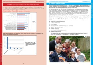 27
The West Midlands network of Museum Development Officers Annual Report 2012-13The West Midlands network of Museum Development Officers Annual Report 2012-13
Planning for the future
Support for staff and volunteer development is a key role of the WMMDOs. Museums were asked to
identify key training and development needs in order to help the WMMDOs in their future planning.
Museums were also asked to outline their key concerns for the future.
As might be expected, staff and volunteer development needs are closely aligned to the areas of
most concern. Many museums are anxious about their long-term survival, and mentioned budget
reductions, limited resources for collections care and development work, and the potential loss of
skills. Volunteer recruitment and retention is also a key issue. Museums highlighted their limited
capacity to undertake outreach work and problems associated with conducting effective visitor
research to identify non-users and develop new audiences.
Support for the development of fundraising, sponsorship and income generation skills is high on the
list of priorities for development, along with volunteer training, management and retention. There
is a growing recognition that museums need to make more effective use of digital media, including
social media sites and Wikipedia. Other training and development needs identified by museums
include:
•	 Collections care and rationalisation
•	 Audience development
•	 Trustee support
•	 Delivering learning programmes/ curriculum awareness
•	 Customer care/Welcome Host
•	 Disability awareness
•	 Interpretation, displays and exhibitions
•	 Marketing and promotion
The WMMDOs will feed this information into their programming planning for the future to
ensure that it is responsive to the real needs of the region’s museums.
‘Our MDO is a great asset, always there to give advice and help when needed’
The museums were also asked to describe the impact of the WMMDOs work on their organisation.
Their response to a series of questions indicates that engagement with the WMMDOs is really helping
to boost the self-confidence of museums in the region.
The contribution of our MDO has meant that we are:
When asked how satisfied they are with the overall support and help provided by the WMMDOs, the
response was overwhelmingly positive.
26
WMMDOannualsurvey2012-13
PLANNINGFORTHEFUTURE
 