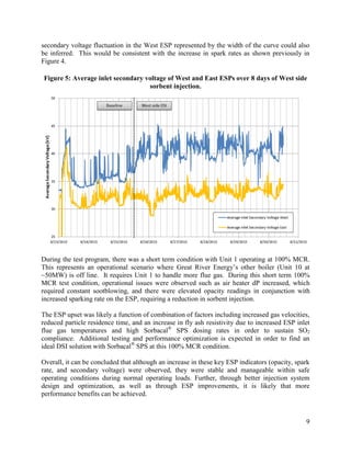 9
secondary voltage fluctuation in the West ESP represented by the width of the curve could also
be inferred. This would be consistent with the increase in spark rates as shown previously in
Figure 4.
Figure 5: Average inlet secondary voltage of West and East ESPs over 8 days of West side
sorbent injection.
During the test program, there was a short term condition with Unit 1 operating at 100% MCR.
This represents an operational scenario where Great River Energy’s other boiler (Unit 10 at
~50MW) is off line. It requires Unit 1 to handle more flue gas. During this short term 100%
MCR test condition, operational issues were observed such as air heater dP increased, which
required constant sootblowing, and there were elevated opacity readings in conjunction with
increased sparking rate on the ESP, requiring a reduction in sorbent injection.
The ESP upset was likely a function of combination of factors including increased gas velocities,
reduced particle residence time, and an increase in fly ash resistivity due to increased ESP inlet
flue gas temperatures and high Sorbacal®
SPS dosing rates in order to sustain SO2
compliance. Additional testing and performance optimization is expected in order to find an
ideal DSI solution with Sorbacal®
SPS at this 100% MCR condition.
Overall, it can be concluded that although an increase in these key ESP indicators (opacity, spark
rate, and secondary voltage) were observed, they were stable and manageable within safe
operating conditions during normal operating loads. Further, through better injection system
design and optimization, as well as through ESP improvements, it is likely that more
performance benefits can be achieved.
 