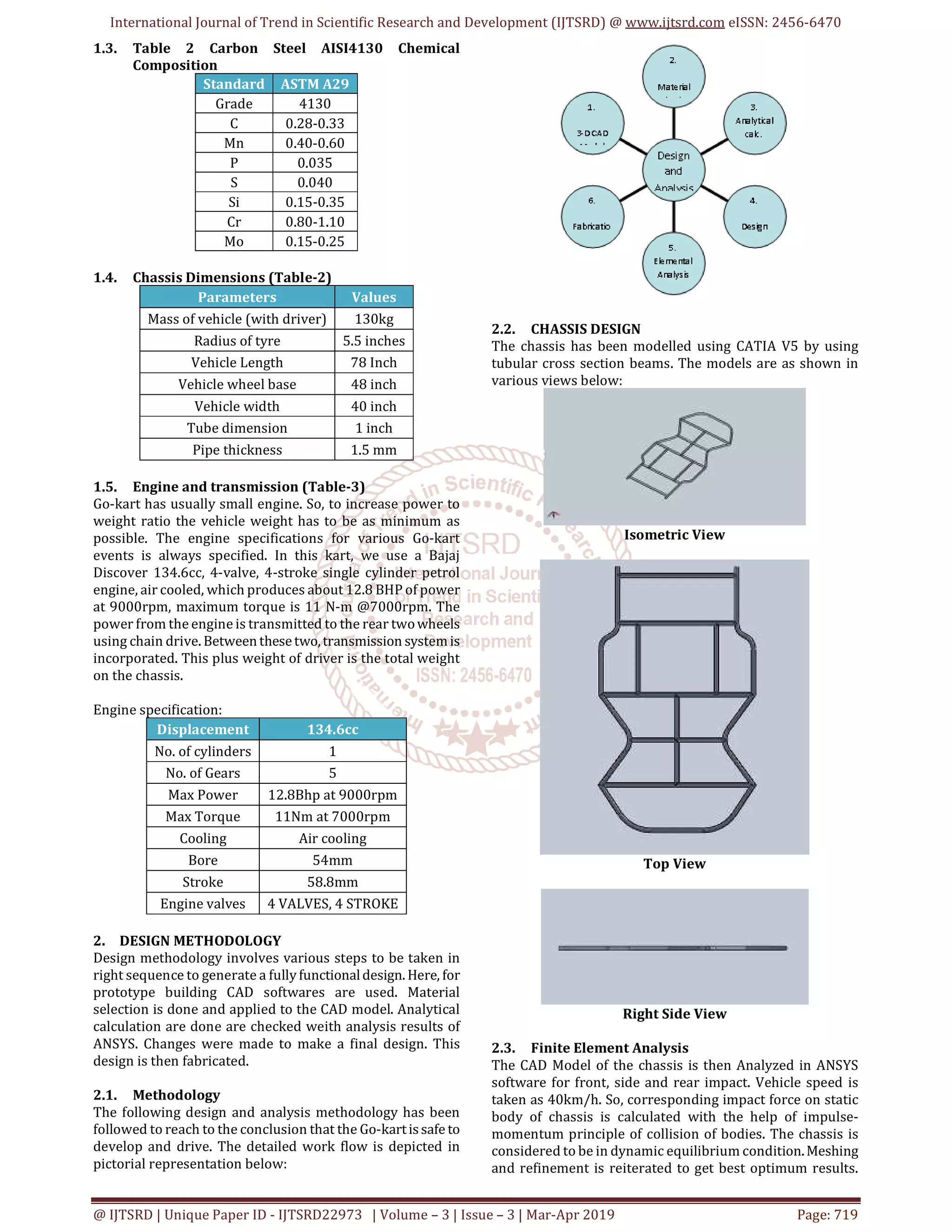 Design and Analysis of Go Kart Chassis for Front, Side and Rear Impact ...