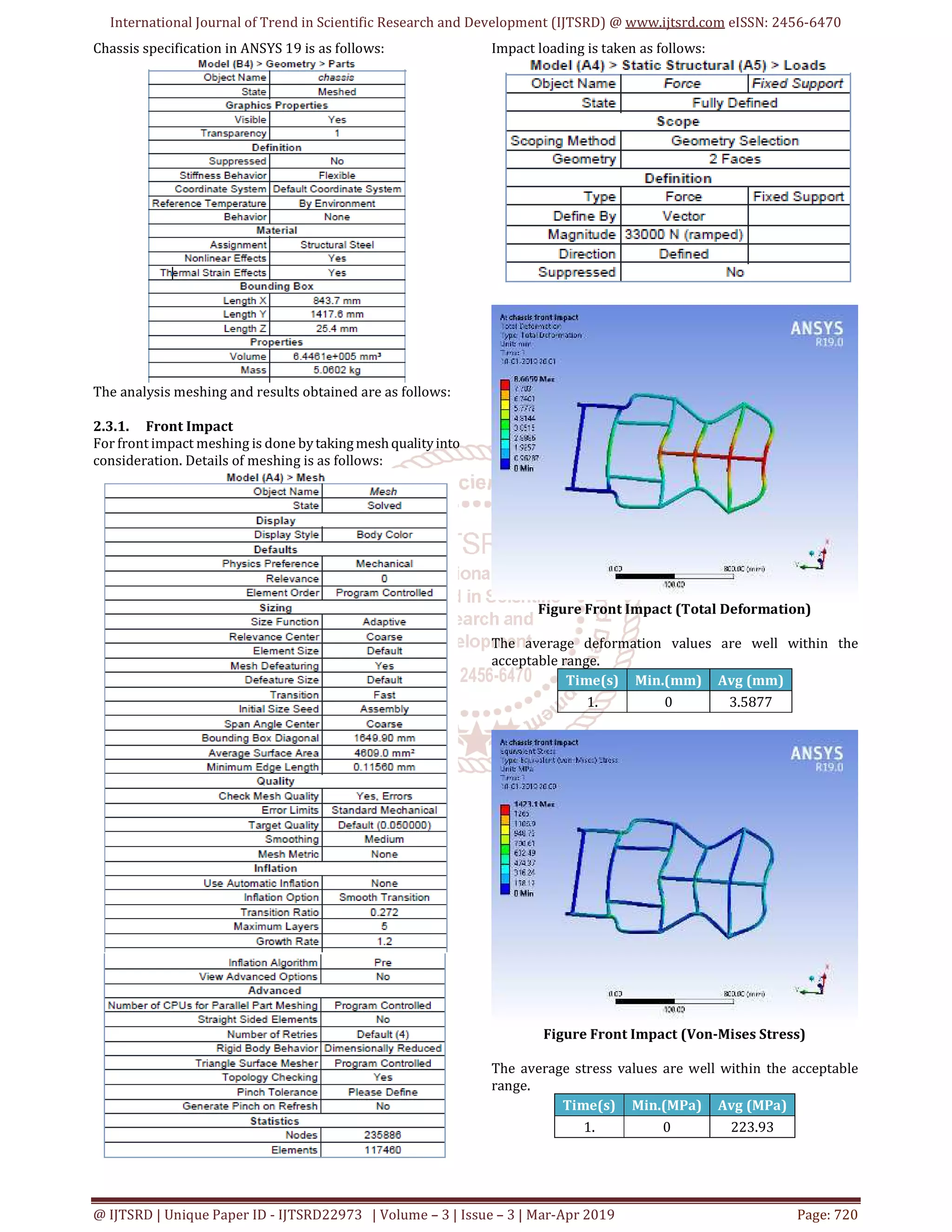 Design and Analysis of Go Kart Chassis for Front, Side and Rear Impact ...