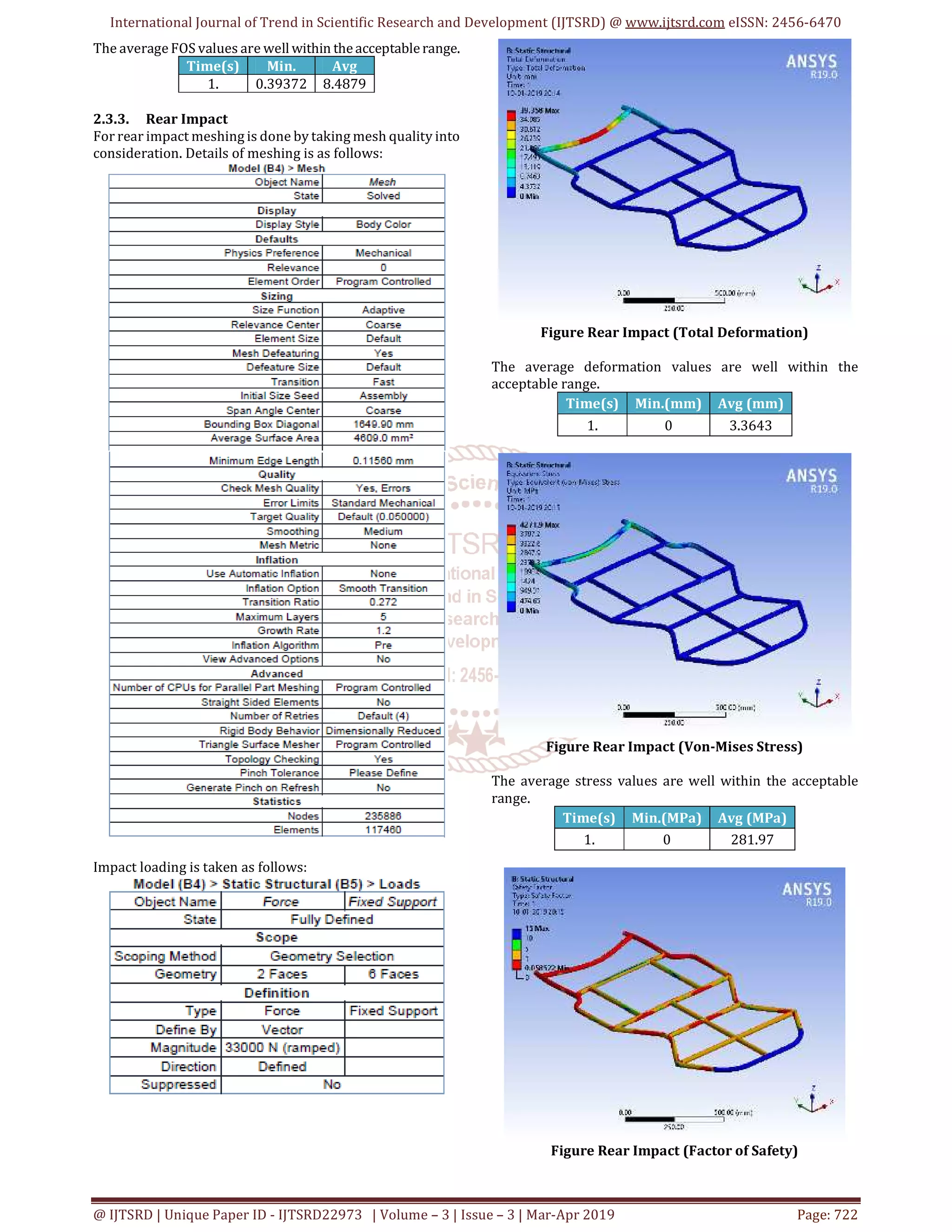 Design and Analysis of Go Kart Chassis for Front, Side and Rear Impact ...