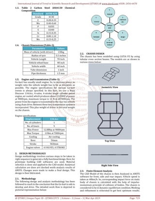Design and Analysis of Go Kart Chassis for Front, Side and Rear Impact ...