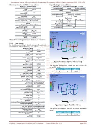 Design and Analysis of Go Kart Chassis for Front, Side and Rear Impact ...