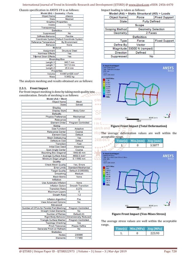 Design and Analysis of Go Kart Chassis for Front, Side and Rear Impact ...