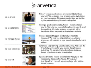 we co-create Nobody knows your business environment better than yourself. We co-design your strategic vision by building on your knowledge. Through group thinking we find the right answers to the right questions together we operationalize Having a great vision is not sufficient - implementation counts. We help you reconcile long term views with short term actions. We make strategy everyone's job by translating it into pragmatic and prioritized projects. we manage change Change does not happen accidentally it has to be managed. We help you align strategy, people and processes with respect to your organizational culture and values. we build knowledge When you stop learning, you stop competing. We scan the knowledge universe for you, across disciplines and industries. We transfer the best methods, tools and theory in business to your organization.  we connect Specific problems require specific skills that you do not necessarily dispose of in-house. Through our interdisciplinary network we connect you with  leading domain experts. 