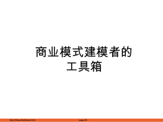 商业模式建模者的工具箱 