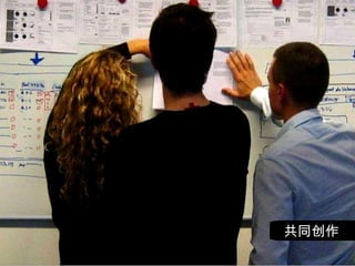 共同创作 