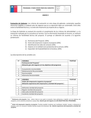 Versión       :1.0
                      PROGRAMA ETARIO JOVEN FNDR 2012 SERCOTEC                    Página        : 14 de 23
                                      BIOBÍO                                      Fecha         :3/01/2012


                                                         ANEXO 2



Evaluación de Gabinete: Los criterios de evaluación en esta etapa de gabinete, contemplan aquellos
elementos exigibles a cualquier plan de negocios que en su operación logre ser sustentable. Entre ellos
están la factibilidad técnica y la visión del empresario (a) respecto de su negocio.

La Etapa de Gabinete se evaluará de acuerdo al cumplimiento de los criterios de admisibilidad y a la
evaluación realizada por la consultora en terreno. Con la información levantada en terreno, se realizará
un informe de factibilidad técnica del proyecto. El puntaje se obtendrá de acuerdo a la siguiente
ponderación:

                          a)   Pertinencia del Proyecto. (30%)
                          b)   Visión del empresario respecto al proyecto (20%)
                          c)   Identificación de redes de contacto (10%)
                          d)   Impacto en la realidad socio-productiva de la comuna. (20%)
                          e)   Capacidad de Empleabilidad de la Iniciativa. (20%)


Las descripciones de las variables son:


            Nº      VARIABLE                                                                                 PUNTAJE
                    Pertinencia del Proyecto1
                    (Relación giro del negocio v/s los objetivos del programa)

             1      Escasamente recomendable                                                                     1
             2      Medianamente Recomendable                                                                    3
             3      Recomendable                                                                                 5
             4      Altamente Recomendable                                                                       7

            Nº      VARIABLE                                                                                 PUNTAJE
                    Visión del empresario respecto al proyecto2
                    (Relación experiencia del empresario y claridad del proyecto.)

             1      Deficiente claridad del proyecto                                                             1
             2      Regular claridad del proyecto                                                                3
             3      Adecuada claridad del proyecto                                                               5
             4      Excelente claridad del proyecto                                                              7

1
  Pertinencia del proyecto: Este criterio mide en que grado el proyecto, tiene pertinencia y relación con los objetivos del
programa y de los sectores productivos a apoyar. Ej.: relación giro del negocio v/s LOS OBJETIVOS DEL PROGRAMA.

2
  Visión del empresario respecto al proyecto: Pondera aquellas iniciativas que manifiesten claridad, manejo y coherencia al
proyecto, junto con incorporar variables blandas propias del empresario. Ej.: relación experiencia del empresario y claridad del
proyecto.


                                                                                                                             14
 