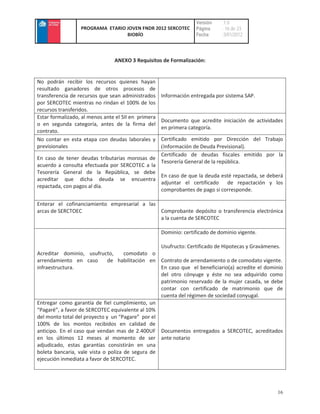 Versión    :1.0
                  PROGRAMA ETARIO JOVEN FNDR 2012 SERCOTEC         Página     : 16 de 23
                                  BIOBÍO                           Fecha      :3/01/2012



                                ANEXO 3 Requisitos de Formalización:


No podrán recibir los recursos quienes hayan
resultado ganadores de otros procesos de
transferencia de recursos que sean administrados     Información entregada por sistema SAP.
por SERCOTEC mientras no rindan el 100% de los
recursos transferidos.
Estar formalizado, al menos ante el SII en primera
                                                     Documento que acredite iniciación de actividades
o en segunda categoría, antes de la firma del
                                                     en primera categoría.
contrato.
No contar en esta etapa con deudas laborales y Certificado emitido por Dirección del Trabajo
previsionales                                  (Información de Deuda Previsional).
                                               Certificado de deudas fiscales emitido por la
En caso de tener deudas tributarias morosas de
                                               Tesorería General de la república.
acuerdo a consulta efectuada por SERCOTEC a la
Tesorería General de la República, se debe
                                               En caso de que la deuda esté repactada, se deberá
acreditar que dicha deuda se encuentra
                                               adjuntar el certificado de repactación y los
repactada, con pagos al día.
                                               comprobantes de pago si corresponde.

Enterar el cofinanciamiento empresarial a las
arcas de SERCTOEC                             Comprobante depósito o transferencia electrónica
                                              a la cuenta de SERCOTEC

                                                     Dominio: certificado de dominio vigente.

                                                     Usufructo: Certificado de Hipotecas y Gravámenes.
Acreditar dominio, usufructo,        comodato o
arrendamiento en caso         de habilitación en Contrato de arrendamiento o de comodato vigente.
infraestructura.                                  En caso que el beneficiario(a) acredite el dominio
                                                  del otro cónyuge y éste no sea adquirido como
                                                  patrimonio reservado de la mujer casada, se debe
                                                  contar con certificado de matrimonio que de
                                                  cuenta del régimen de sociedad conyugal.
Entregar como garantía de fiel cumplimiento, un
“Pagaré”, a favor de SERCOTEC equivalente al 10%
del monto total del proyecto y un “Pagare” por el
100% de los montos recibidos en calidad de
anticipo. En el caso que vendan mas de 2.400UF Documentos entregados a SERCOTEC, acreditados
en los últimos 12 meses al momento de ser ante notario
adjudicado, estas garantías consistirán en una
boleta bancaria, vale vista o poliza de segura de
ejecución inmediata a favor de SERCOTEC.




                                                                                                    16
 