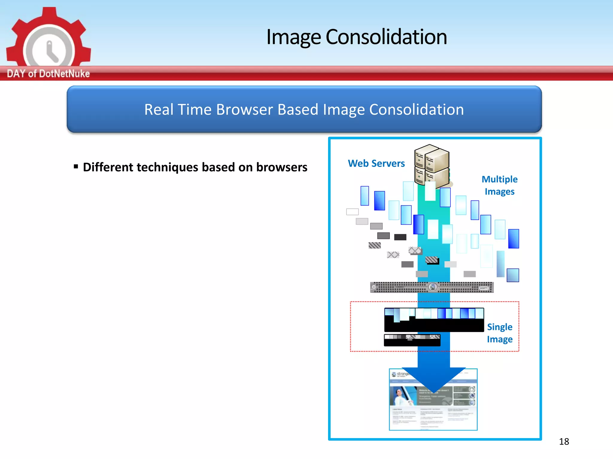 Image Consolidation

            Real Time Browser Based Image Consolidation


 Different techniques based on browsers   Web Servers
                                                          Multiple
                                                          Images




                                                           Single
                                                           Image




                                                                     18
 