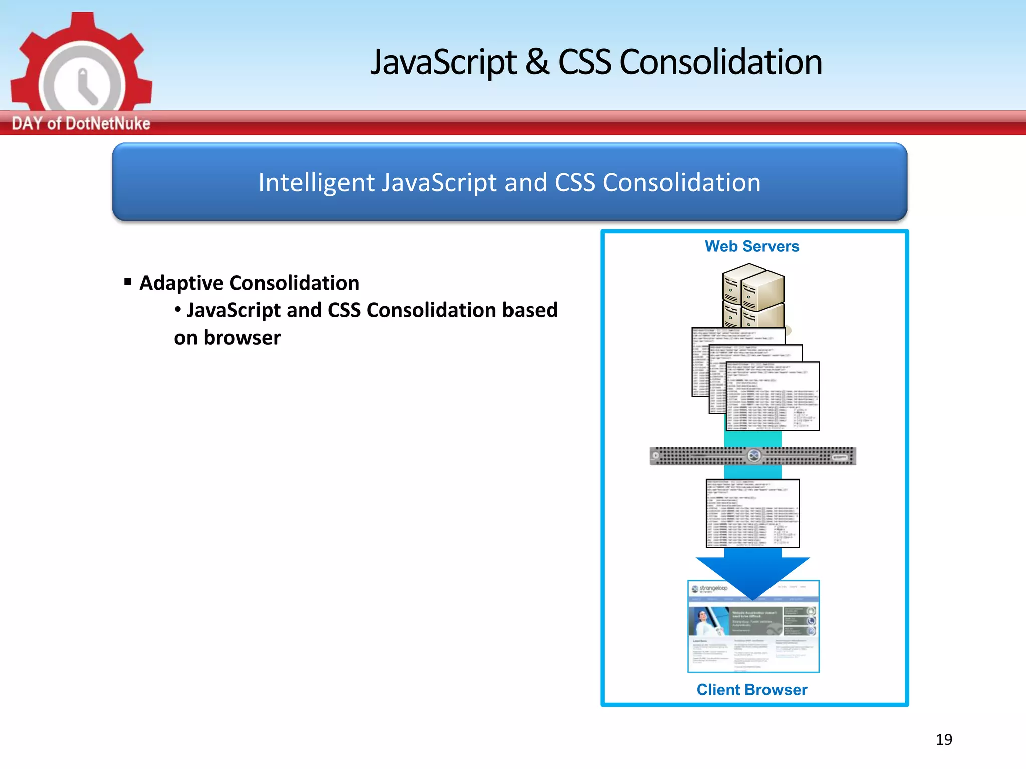 JavaScript & CSS Consolidation

             Intelligent JavaScript and CSS Consolidation

                                                    Web Servers

 Adaptive Consolidation
     • JavaScript and CSS Consolidation based
     on browser




                                                   Client Browser


                                                                    19
 