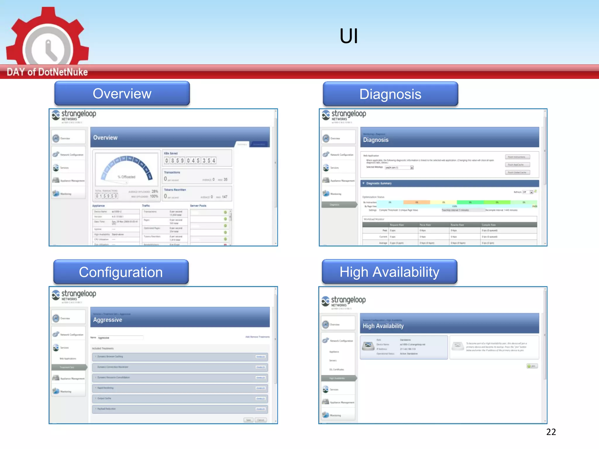 UI

  Overview           Diagnosis




Configuration   High Availability




                                    22
 