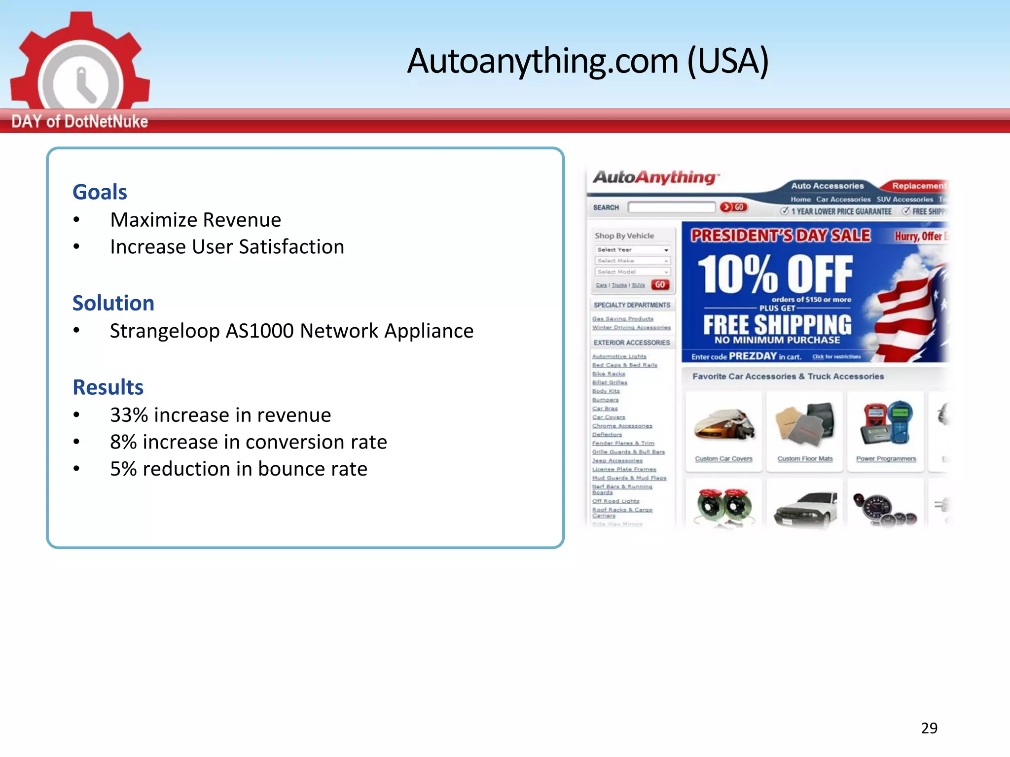 Autoanything.com (USA)


Goals
•   Maximize Revenue
•   Increase User Satisfaction

Solution
•   Strangeloop AS1000 Network Appliance

Results
•   33% increase in revenue
•   8% increase in conversion rate
•   5% reduction in bounce rate




                                                              29
 