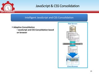 JavaScript & CSS Consolidation

             Intelligent JavaScript and CSS Consolidation

                                                    Web Servers

 Adaptive Consolidation
     • JavaScript and CSS Consolidation based
     on browser




                                                   Client Browser


                                                                    19
 