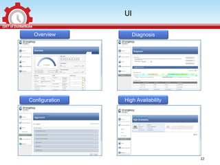 UI

  Overview           Diagnosis




Configuration   High Availability




                                    22
 