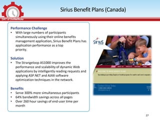 Sirius Benefit Plans (Canada)

Performance Challenge
•   With large numbers of participants
    simultaneously using their online benefits
    management application, Sirius Benefit Plans has
    application performance as a top
    priority.

Solution
•   The Strangeloop AS1000 improves the
    performance and scalability of dynamic Web
    applications by intelligently reading requests and
    applying ASP.NET and AJAX software
    optimization techniques in the network.

Benefits
•   Serve 300% more simultaneous participants
•   64% bandwidth savings across all pages
•   Over 260 hour savings of end-user time per
    month

                                                                   27
 
