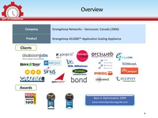 Overview


  Company    Strangeloop Networks - Vancouver, Canada (2006)

   Product   Strangeloop AS1000™ Application Scaling Appliance

Clients




Awards

                                          Best in Optimization 2009
                                         www.networkproductsguide.com



                                                                        4
 