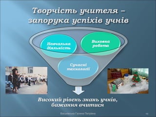 19Васьківська Галина Петрівна
 