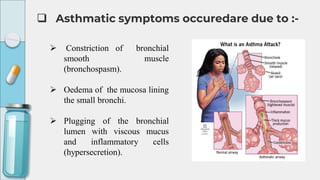 Pharmacology _Drugs used in Asthma. pdf | PDF