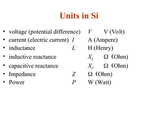 Comprehensive Lecture on Alternating Current and RLC Circuits in ...