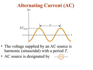 Comprehensive Lecture on Alternating Current and RLC Circuits in ...