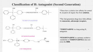 P R E S E N TAT I O N T I T L E 1 0
Classification of H1 Antagonist (Second Generation)
2 / 2 / 2 0 X X
*These have a relative low affinity for central
H, receptors & largely free from sedation.
*The 2nd generation drugs have little affinity
for muscarnic, adrenergic receptors.
*TERFENADINE is a long acting H,
antagonist.
*FEXOFENADINE is a primary oxidative
metabolite of TERFENADINE& does not
cross the BBB.
 