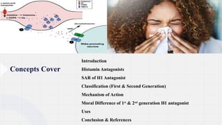 Concepts Cover
Introduction
Histamin Antagonists
SAR of H1 Antagonist
Classification (First & Second Generation)
Mechanism of Action
Moral Difference of 1st
& 2nd
generation H1 antagonist
Uses
Conclusion & References
 