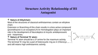 Structure Activity Relationship of H1
Antagonist
 Nature of Alkylchain:
Most of the structures of classical antihistamines contain an ethylene
chain.
Extension or Branching of this chain results in a less active compound
(promethazine is an exception).N-Ar Homologation plays an important
role in the development of Neuroleptics & tricyclic antidepressants from
anti- histamines.
 Nature of Terminal 'N' atom:
Terminal 'N' atom should be a 3º amine for the maximum activity.
The terminal 'N' may be a part of heterocyclic ring as in Chlorocyclizine,
and still retains high antihistaminic activity.
 