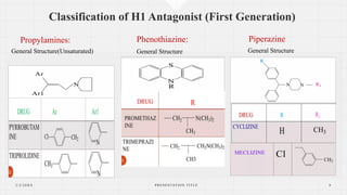 P R E S E N TAT I O N T I T L E 9
Classification of H1 Antagonist (First Generation)
2 / 2 / 2 0 X X
Propylamines:
General Structure(Unsaturated)
Phenothiazine: Piperazine
General Structure General Structure
 