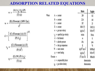 ADSORPTION RELATED EQUATIONS
 