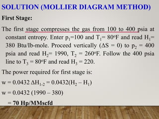 SOLUTION (MOLLIER DIAGRAM METHOD)
First Stage:
The first stage compresses the gas from 100 to 400 psia at
constant entropy. Enter p1=100 and T1= 80oF and read H1=
380 Btu/Ib-mole. Proceed vertically (ΔS = 0) to p2 = 400
psia and read H2= 1990, T2 = 260oF. Follow the 400 psia
line to T3 = 80oF and read H3 = 220.
The power required for first stage is:
w = 0.0432 ΔH1-2 = 0.0432(H2 – H1)
w = 0.0432 (1990 – 380)
= 70 Hp/MMscfd
 