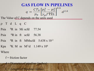 GAS FLOW IN PIPELINES
The Value of C depends on the units used
 T d L q C
Psia 0R in Mi scfd 77.54
Psia 0R in ft scfd 56.38
Psia 0R in ft MMscfd 5.638 x 10-3
Kpa 0K M m M3/d 1.149 x 106
Where
f = friction factor
d = Diameter of pipeline (inches)
L = Length of Pipeline (miles)
 